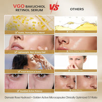 VGO Retinol Serum, Unique Double Active Ingredients of Retinol & Niacinamide, Outstanding Synthetic Effect to Reduce Wrinkle and Dark Circle 29ml