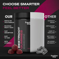 Fraction One Beetroot Gummies – 120 Gummies – 3000 mg per Serving, 5:1 Extract - Enhanced with Vitamin C and Magnesium – Supports Blood Pressure, Vegan, Nitric Oxide Supplement – 60 Days Supply