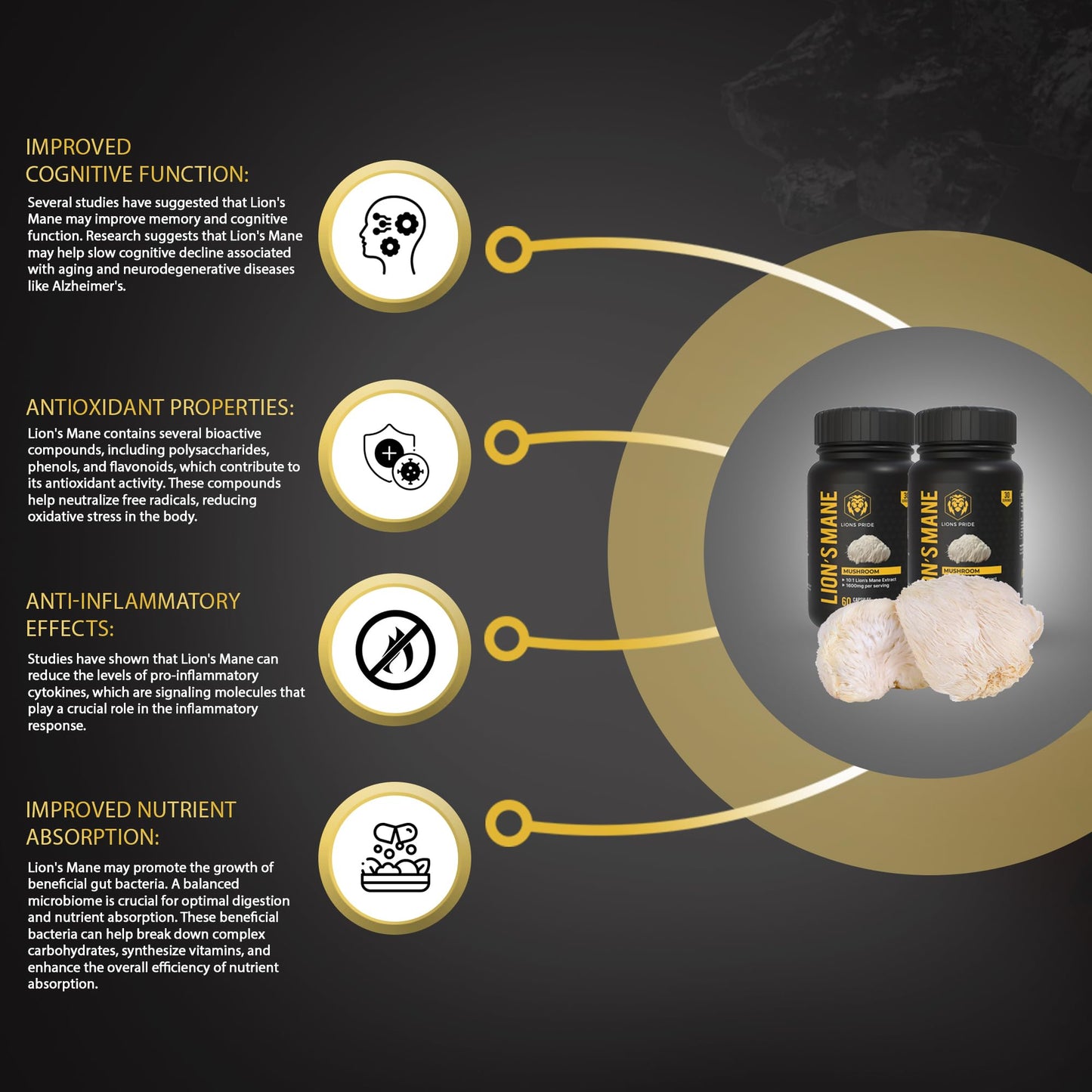 Lion's Pride Lions Pride Lions Mane Capsules, Food Supplement 10:1 Extract, High Strength Mushroom Powder, 60 Capsules