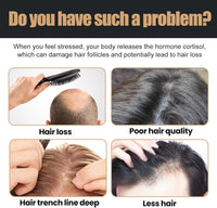 Generic Root Activator Shampoo,Mane Root Activator Shampoo for Man,Unisex Hair Loss