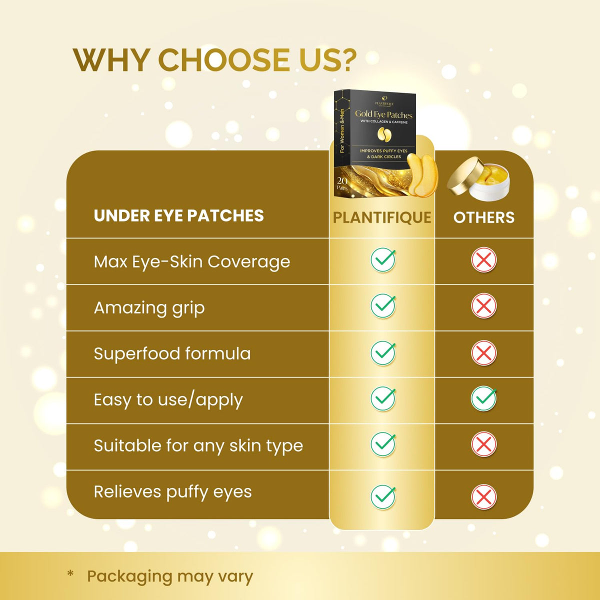 PLANTIFIQUE 24K Gold Under Eye Patches - Dermatologist Tested - 20 Pairs Collagen & Hyaluronic Acid Eye Masks for Dark Circles & Puffiness