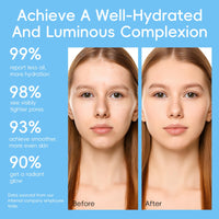 BeauBase Milk Skincare Set, 5 Pcs Face Care Kit with Shea Butter & Vitamin E for Hydrating & Revitalising, Christmas Birthday Gift for Women Teenage Girls Friends Wife, TSA-Friendly Travel Sizes