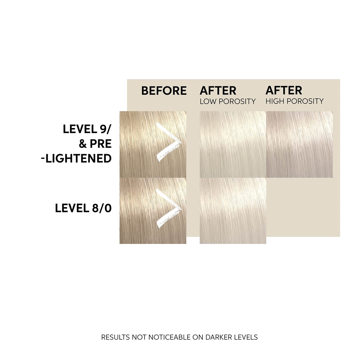 Wella Professionals Wella Professional Color Fresh Mask | Temporary Color Refresh Treatment |Semi-Permanent Hair Dye | Wash Out Colour |150ml | Pearl Blonde