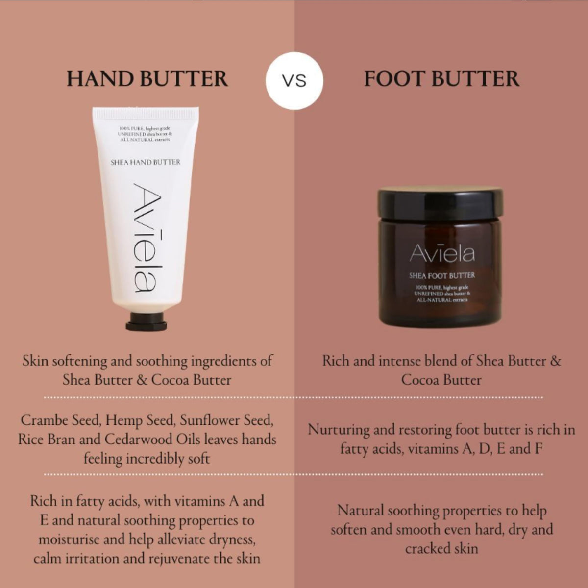 Aviela Shea Butter Hand Cream For Very Dry Hands, Moisturising & Intensely Nourishing, Vegan & Cruelty Free, 100% Natural African Shea Butter Moisturiser, 50ml