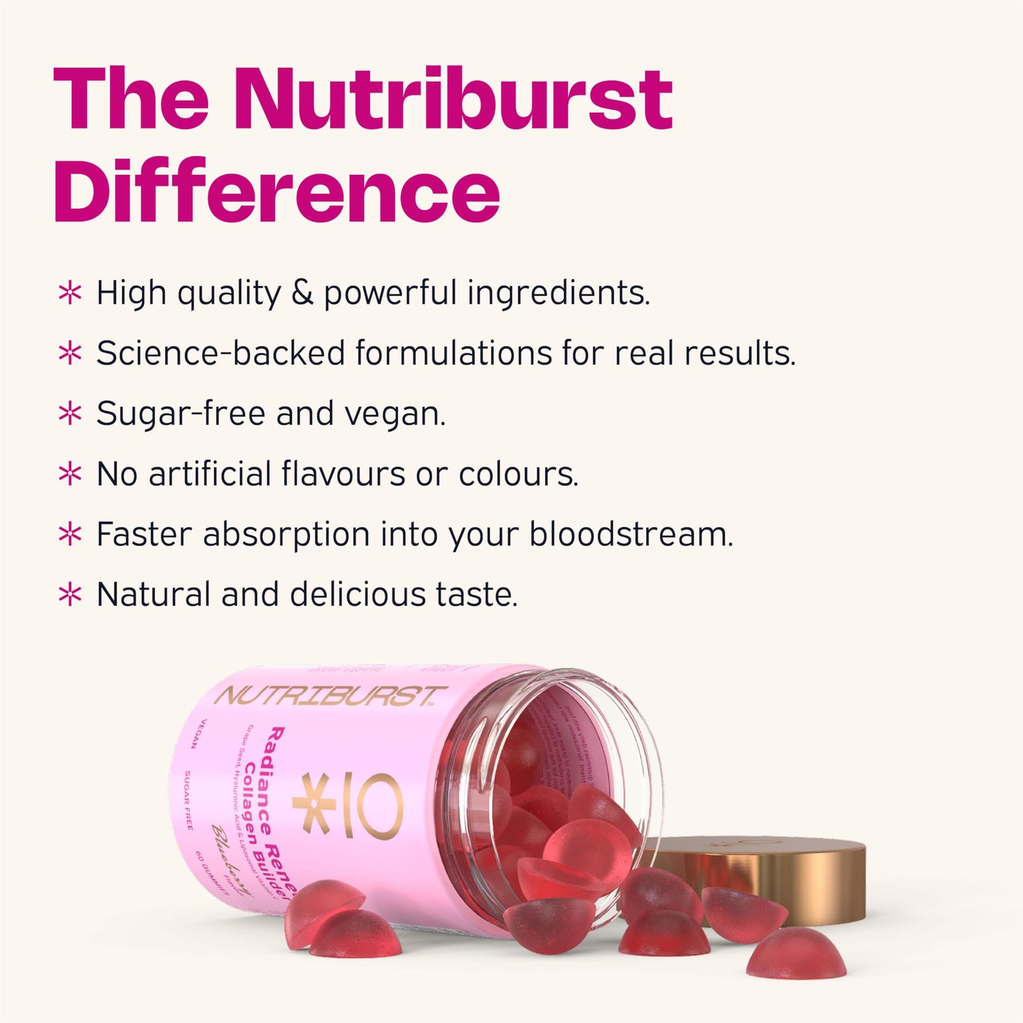 Nutriburst - Radiance Renew Gummies - Biotin (50µg) Hyaluronic Acid (100mg) + Vitamin C (80mg) - Support Natural Collagen Production, Healthy Hair, Nails & Bones - 60 Gummies 1 Month Supply