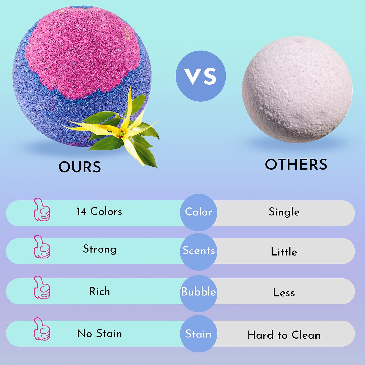 Bath Bombs Gift Set DUAIU 14Pcs Natural Bath Bomb Set Organic Bubble Bath Bombs with Essential Oil Gifts for Her Birthday Anniversary Valentines Mothers Day Gifts for Women Mom Girls