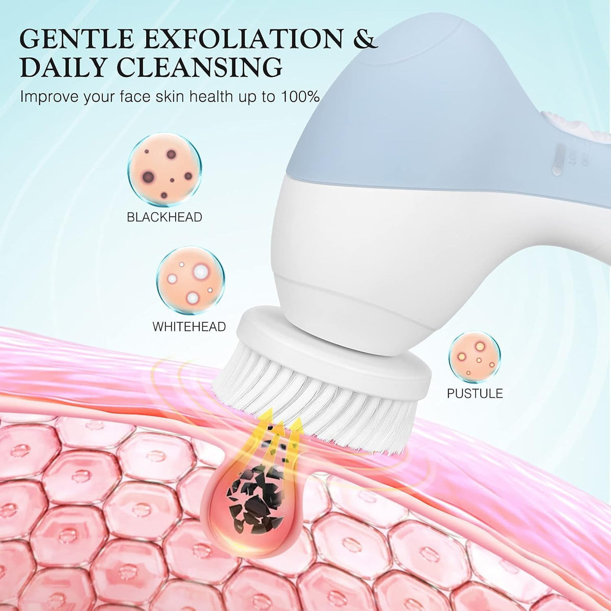 COSLUS Facial Spin Brush Face Cleansing: 7 in 1 Electric Exfoliator Spinning Cleanser Device Waterproof Face Gentle Cleansing Exfoliating Scrubbing Skin Care for Women Men Teenage Girls Set-Blue