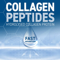 Applied Nutrition Collagen Peptides Powder - Hydrolysed Bovine Collagen Protein, Halal, Healthy Skin, Hair, Nails (Unflavoured) (300g - 15 Servings)