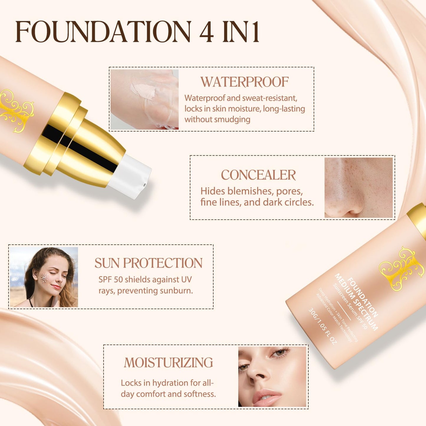 Colour Changing Foundation SPF50 Medium Spectrum Foundation Flawless Natural Coverage Long-Lasting Hydration For Anti-Aging Concealer Moisturizing, 30ml