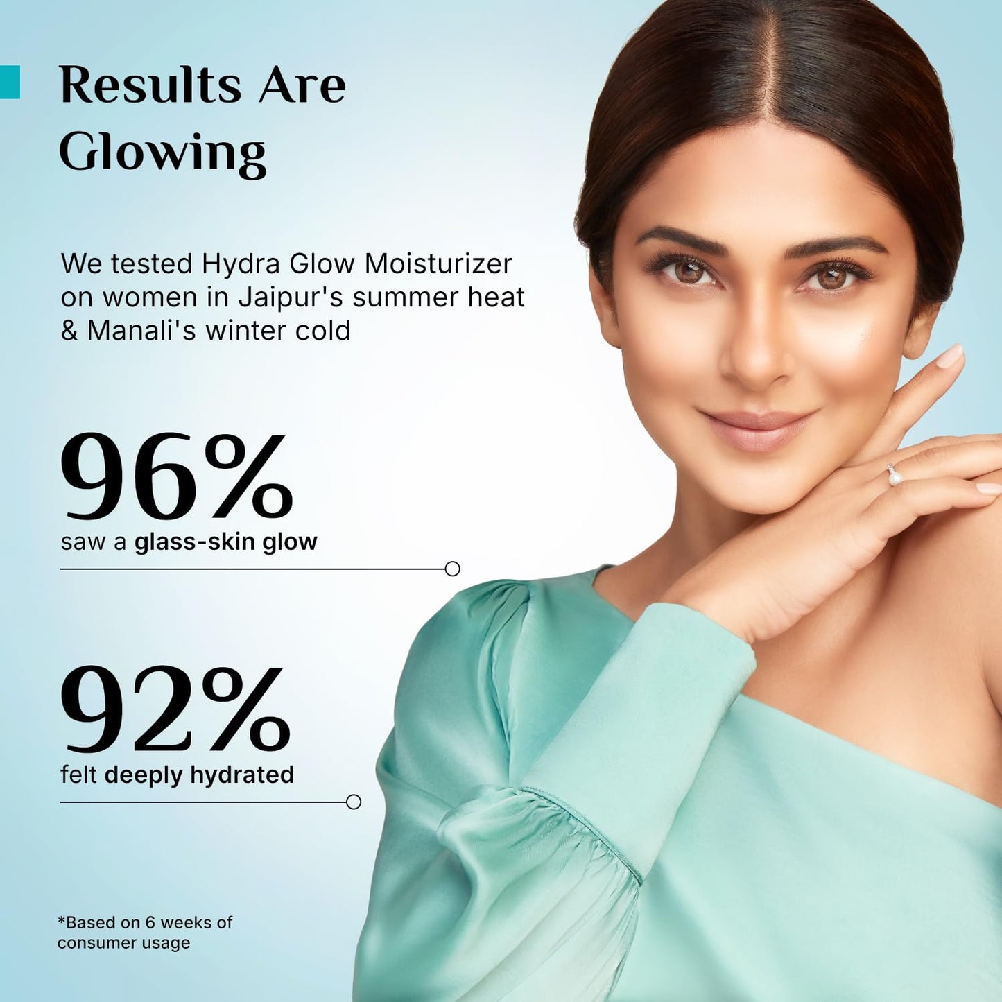 Pilgrim Korean Rice Water Hydra Glow Moisturizer 100Gm with 5 Hyaluronic Acids, 3% Niacinamide, 5 Ceramides | 5x Hydration & Instant Glass Skin | Oil-Free, Lightweight Gel | For Women & Men