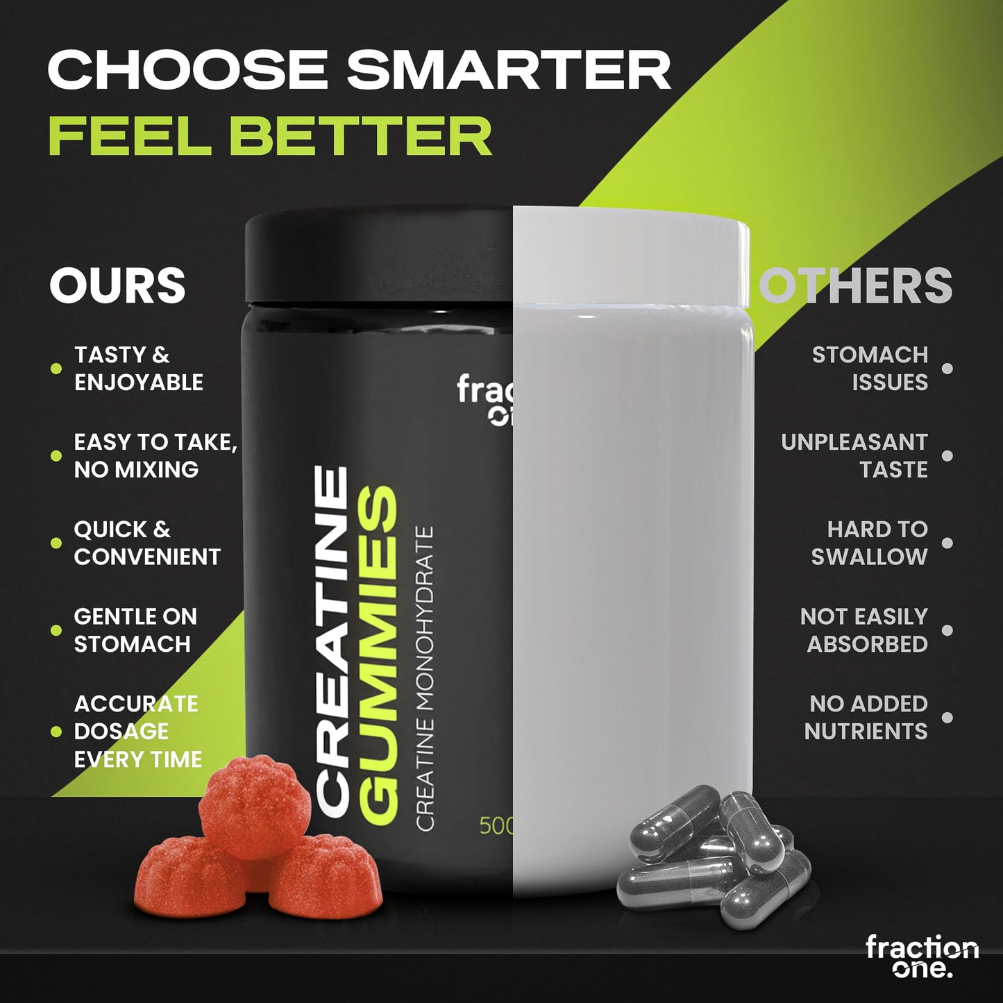 Fraction One Creatine Monohydrate 90 Gummies – Lab Verified, UK 3rd Party Tested, 30 Days Supply - 5000mg with BCAA’s per Serving, Pre-Workout Support, Muscle Recovery, Gym Supplement for Men/Women