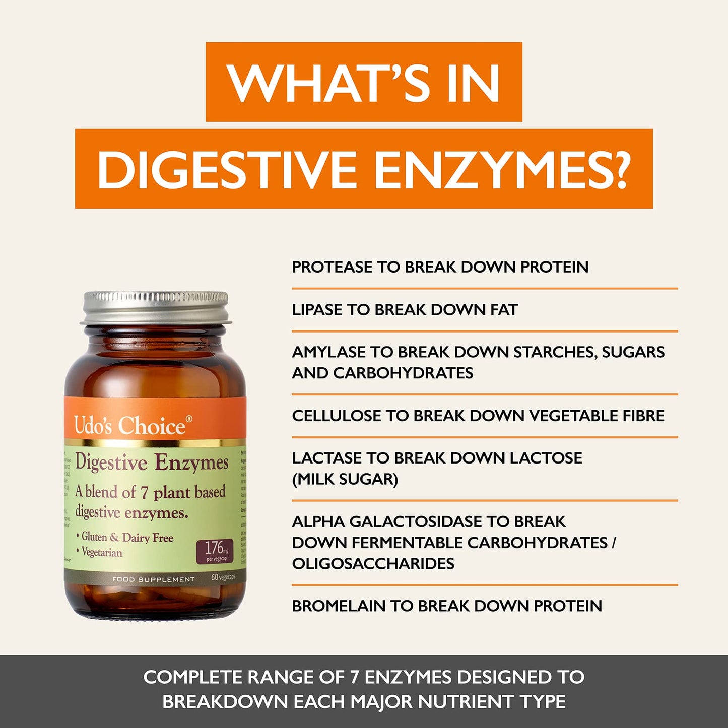 Udo's Choice Digestive Enzymes - 7 Plant Based Digestive Enzymes - Optimise The Absorption & Use of Nutrients - Vegetarian, Gluten Free & Dairy Free - 90 Vegecaps - One a Day