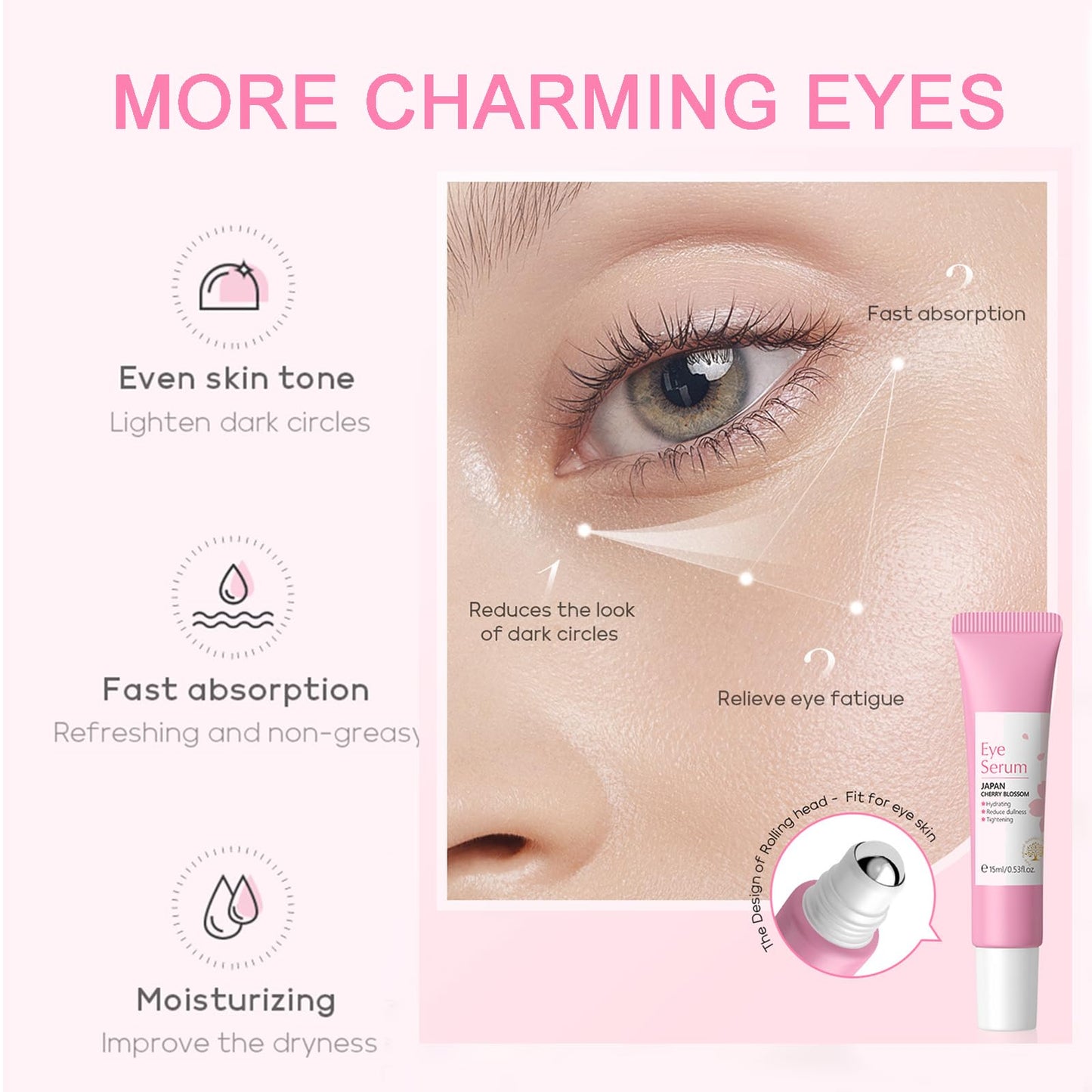 Skincare Gifts For Teenage Girls,Cherry Blossom Skin Care Sets & Kits,Pamper Sets For Women Gifts, Facial kit with Cleanser, Face Serum, Face Cream,Toner,Eye Cream,Mask (7PCS Sakura)