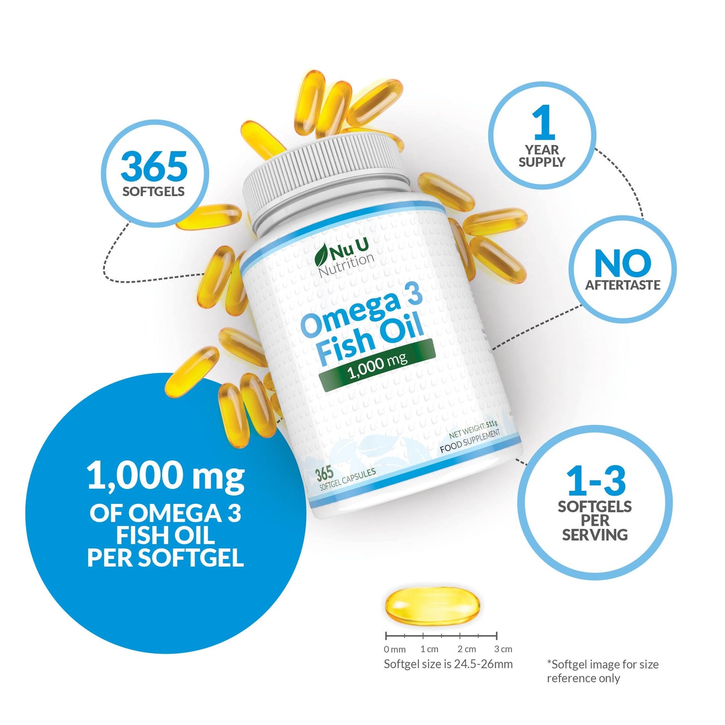 Nu U Nutrition - Omega 3 Fish Oil 1000mg - 365 Softgels (12-Month Supply) High Strength Triglyceride Form Omega3 with 540mg EPA & 360mg DHA per Serving - Wild Caught Fishoil - Not from Cod Liver Oil