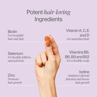 Tummy Tox Hair Care Gummies with 6000 mcg of Biotin I Powered by 9 Essential Vitamins and 3 Minerals I Strawberry Flavour I 60-Day Supply