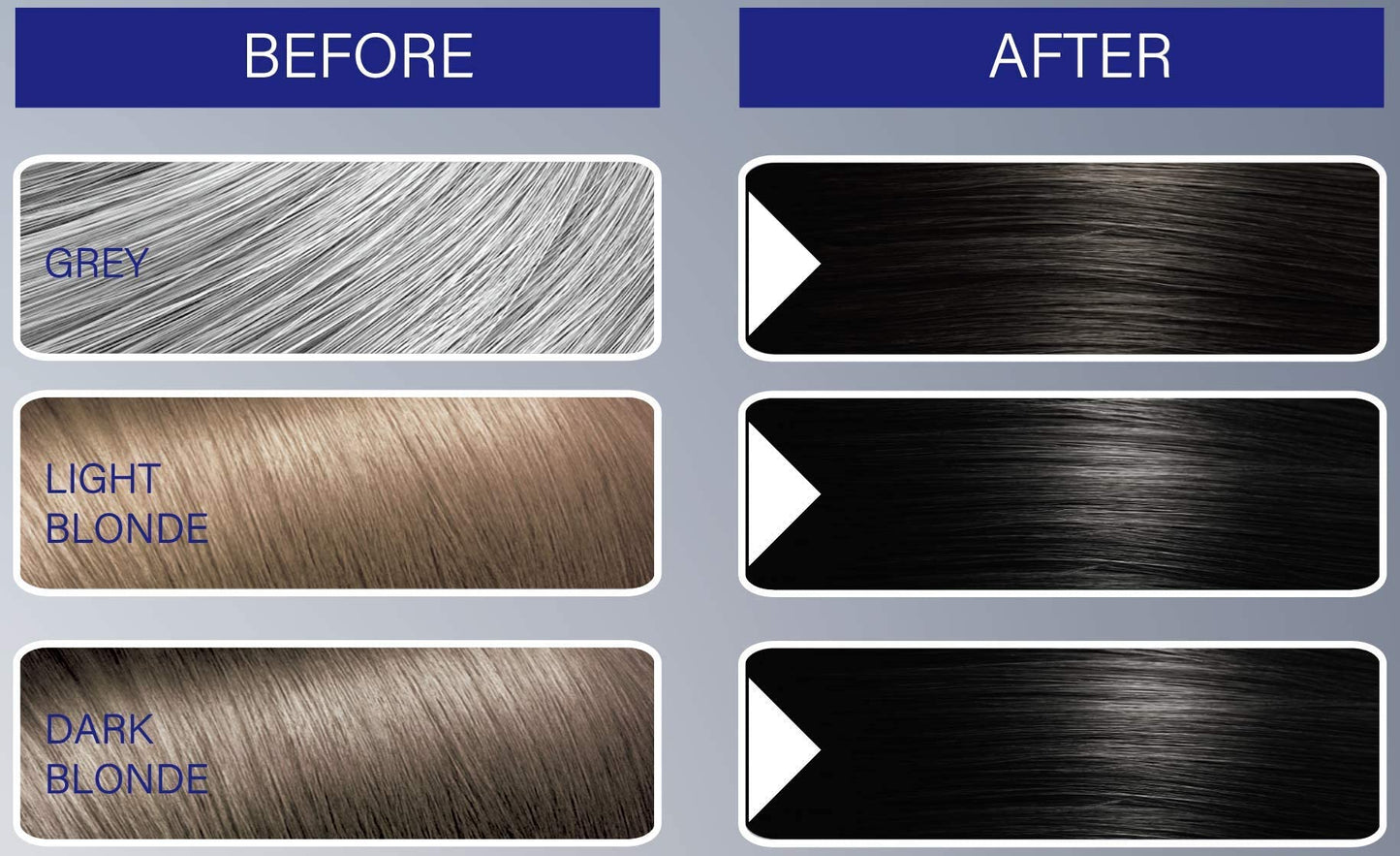 FYNE - Natural Black Permanent Hair Colour | Grey Hair Colouring for Men with Comb Applicator Included | Natural-Look Hair Dye | No Mixing Ready to Apply | Ammonia and Cruelty-Free