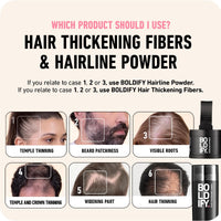 Boldify BOLDIFY Hair Fibres (28g) - Fill In Thinning and Fine Hair for an Instantly Fuller, Thicker Look - 14 Shades for Women and Men - Auburn