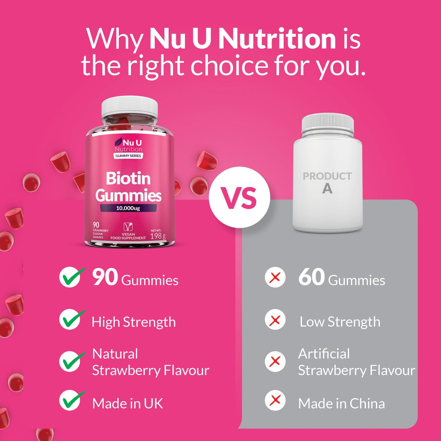 Biotin Hair Gummies 10,000mcg - 90 Vegan Gummies - Delicious Strawberry Flavour - Chewable Vitamin B7 Hair Vitamins - Gelatine Free - Made in the UK - Nu U Nutrition