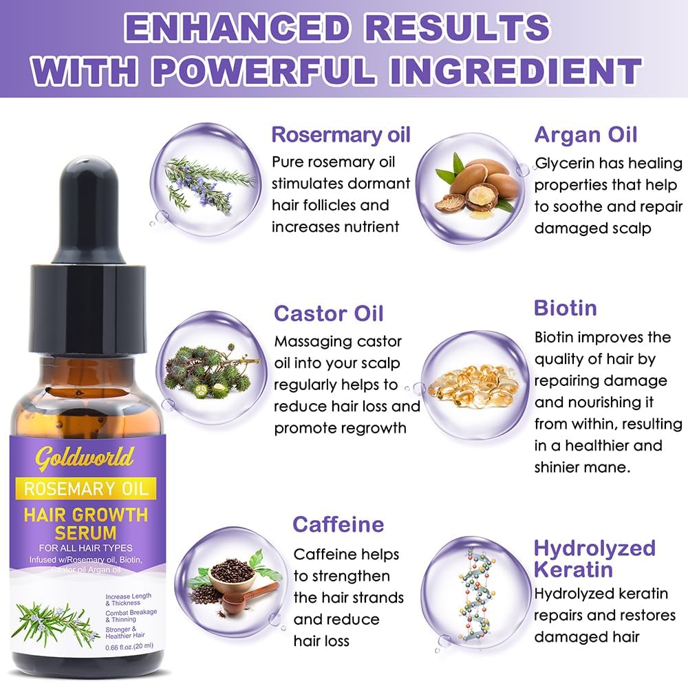 GoldWorld Rosemary Oil for Hair Growth,Diluted Rosemary Oil with Sclap Massager&Ebook,Hair Growth Oil Serum with Castor Oil Biotin Argan for Dry Damaged Hair,Hair Ingrown Loss Treatments for Women Men