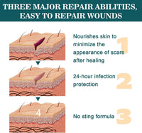 Quellora Wound Healing Ointment, Relieve Skin Abrasions, Promote Wound Healing, Fade Scars