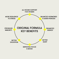 EQUI LONDON Equi - Original Formula - 30 Day Multivitamin Powder - Supplement for Women - Energy, Gut Health, Stress Relief, Immunity & Sleep Support - Siberian Ginseng, Goji Berries, Cordyceps