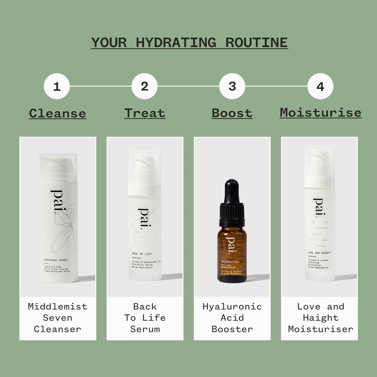 Pai Skincare Pai Labs London | HYALURONIC ACID Hydrating Booster Serum - Hydrates, plumps, and improves skin texture for a youthful appearance. Clinically proven for sensitive skin.