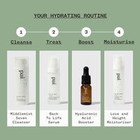 Pai Skincare Pai Labs London | HYALURONIC ACID Hydrating Booster Serum - Hydrates, plumps, and improves skin texture for a youthful appearance. Clinically proven for sensitive skin.