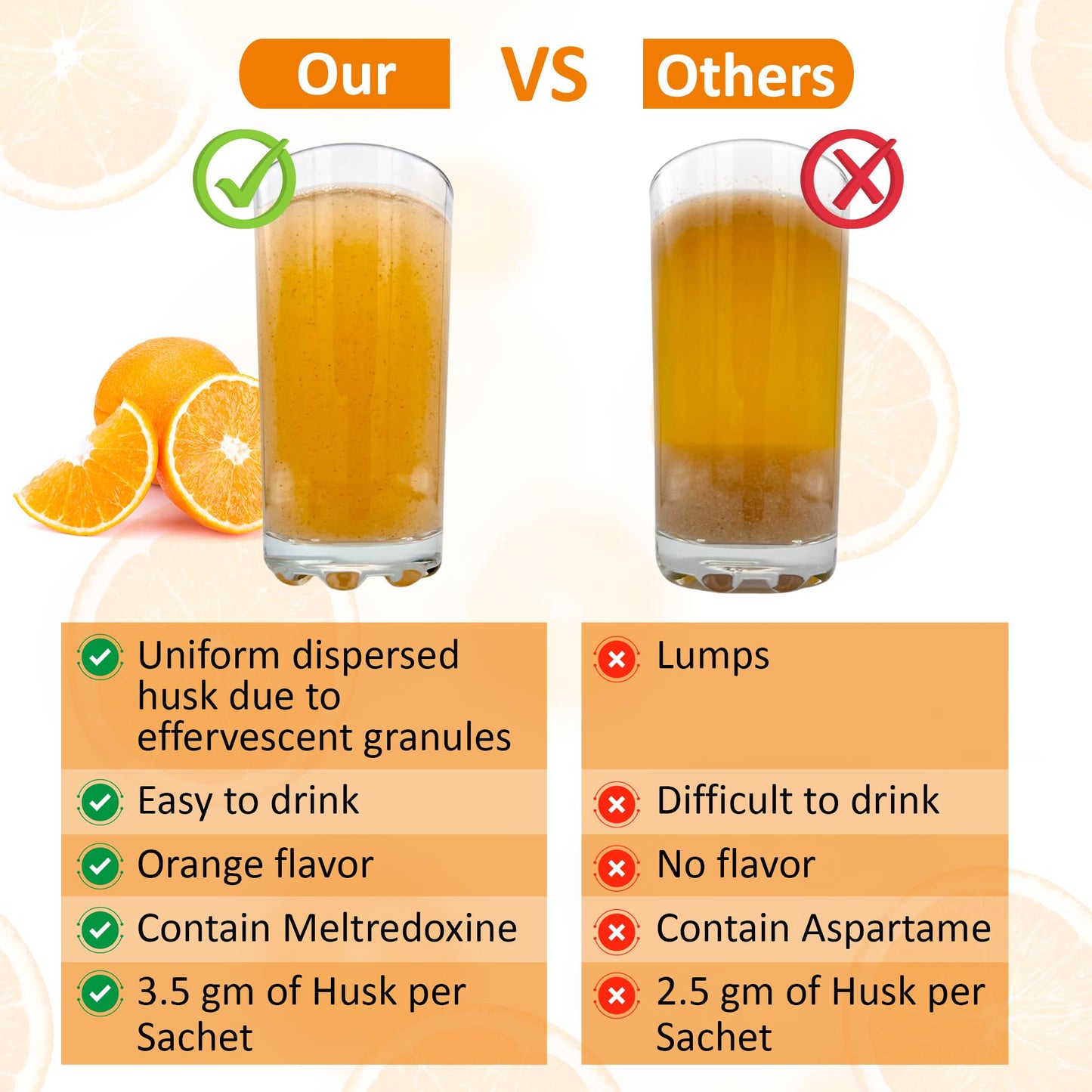 AAA Ispaghula Husk Orange Flavor – 30 Sachets |Natural High Fibre Drink | Effervescent Granules Sachets