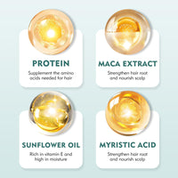 Karseell Protein Cream Leave-In Conditioner Overnight Hair Mask Deep Hydration Protein Cream for Dry Damaged Hair, 200ml