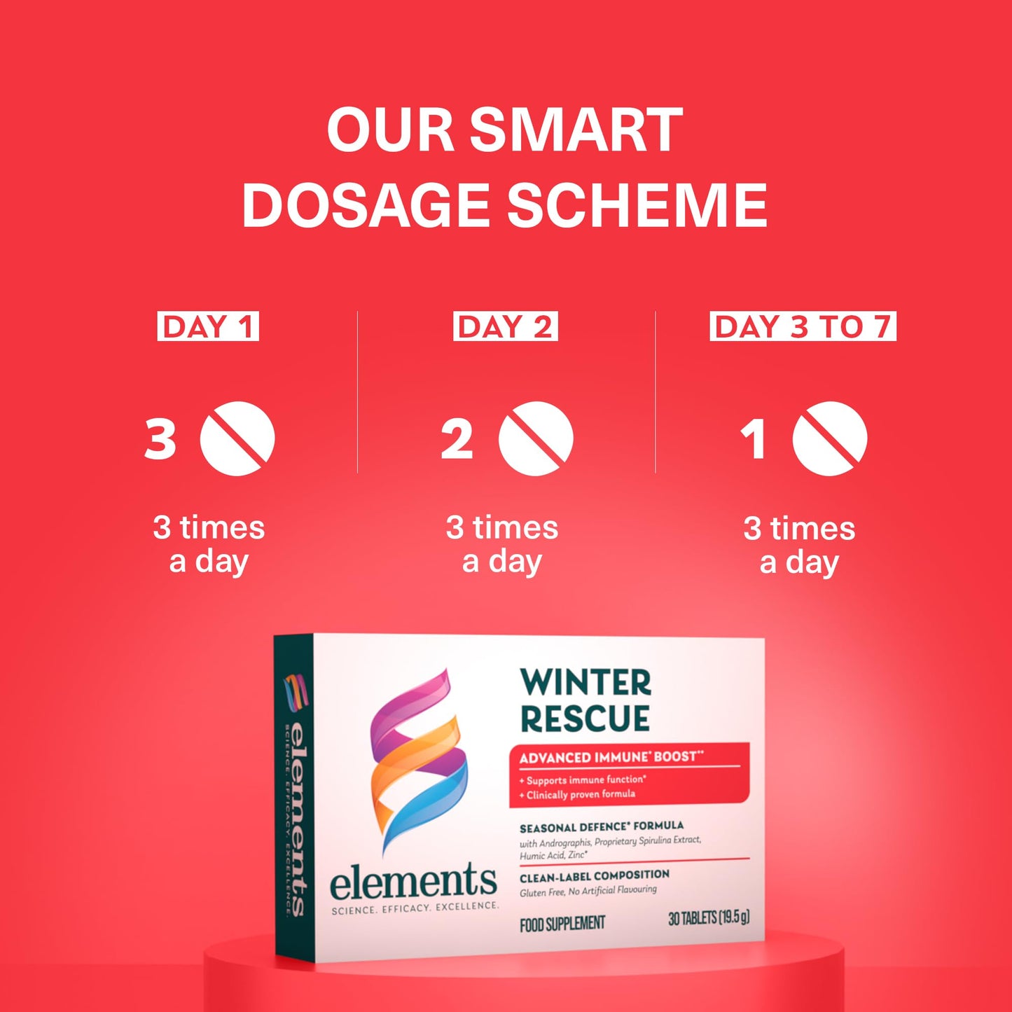 ELEMENTS Elements Winter Rescue – 7-Day Seasonal Defence Formula* with Andrographis, Spirulina Extract, Humic Acid and Zinc for Immune Support, Non-GMO, Gluten Free, 30 Tablets