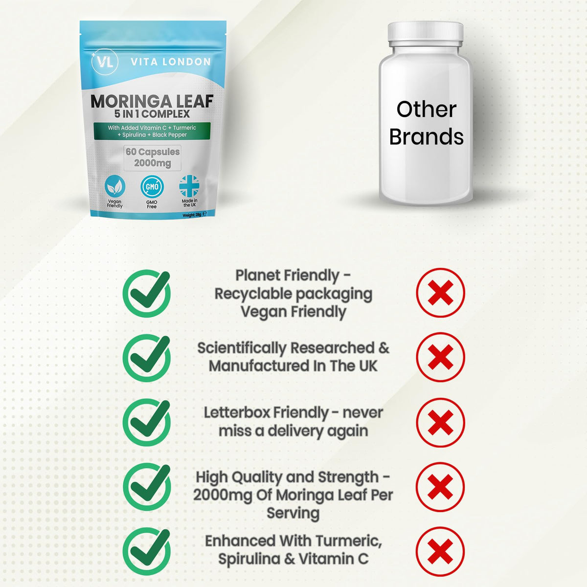 VL Vita London Moringa Leaf Capsules 2000mg | Added Vitamin C + Turmeric + Spirulina + Black Pepper | High Strength Supplements for Men & Women | 180 Vegan Capsules (Not Powder, Tablets of Gummies)