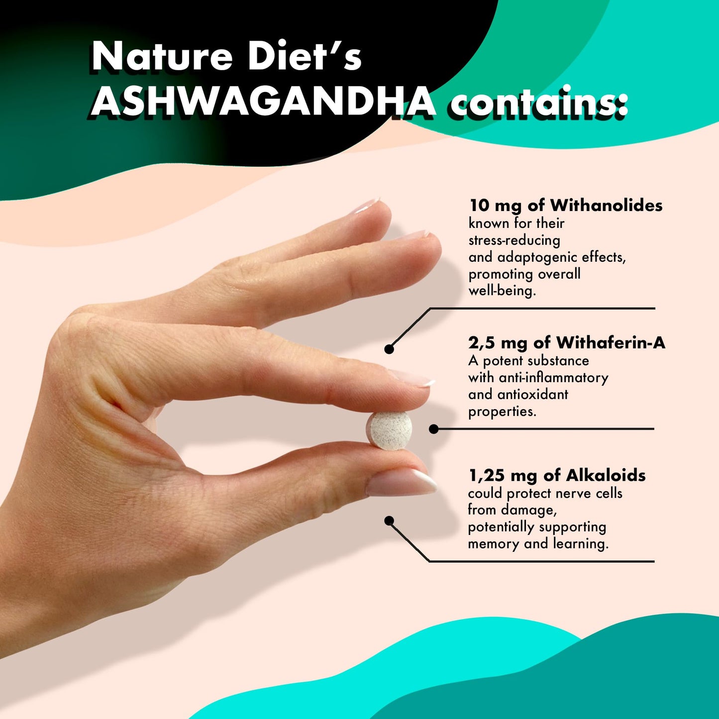 Ashwagandha High Strength Plus | 125 mg Root Extract with 10 mg Withanolides | 180 Vegan Tablets | 6-Month Supply | Supports Stress & Anxiety Relief, Better Sleep, and Energy Balance | by Nature Diet