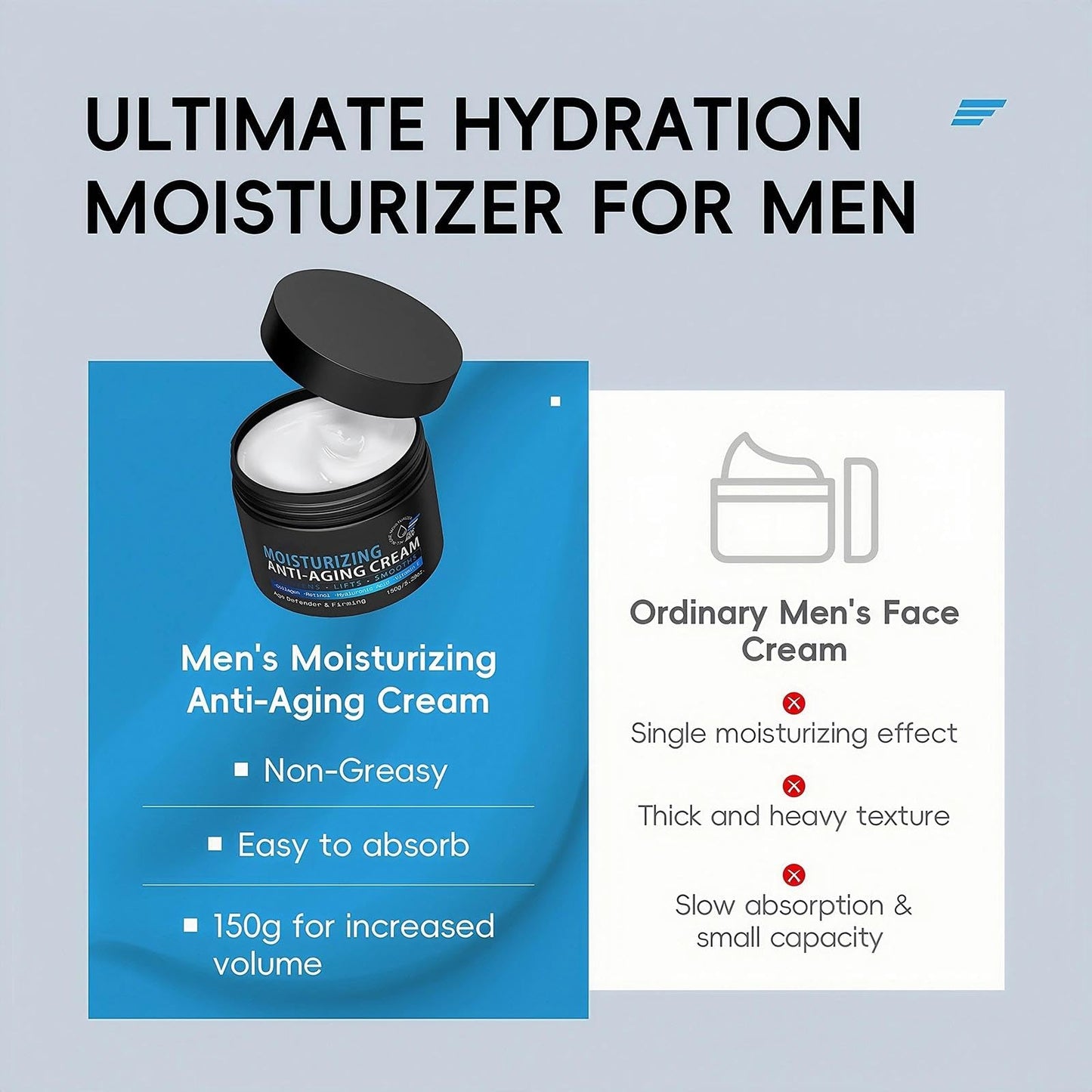 EliiSkinn 150G Men's Skin Tightening Face Cream - Anti Aging Moisturizer to Reduce Fine Lines & Wrinkles, Youthful Face Cream for Men, Anti Wrinkle Moisturizer for Smoother Skin