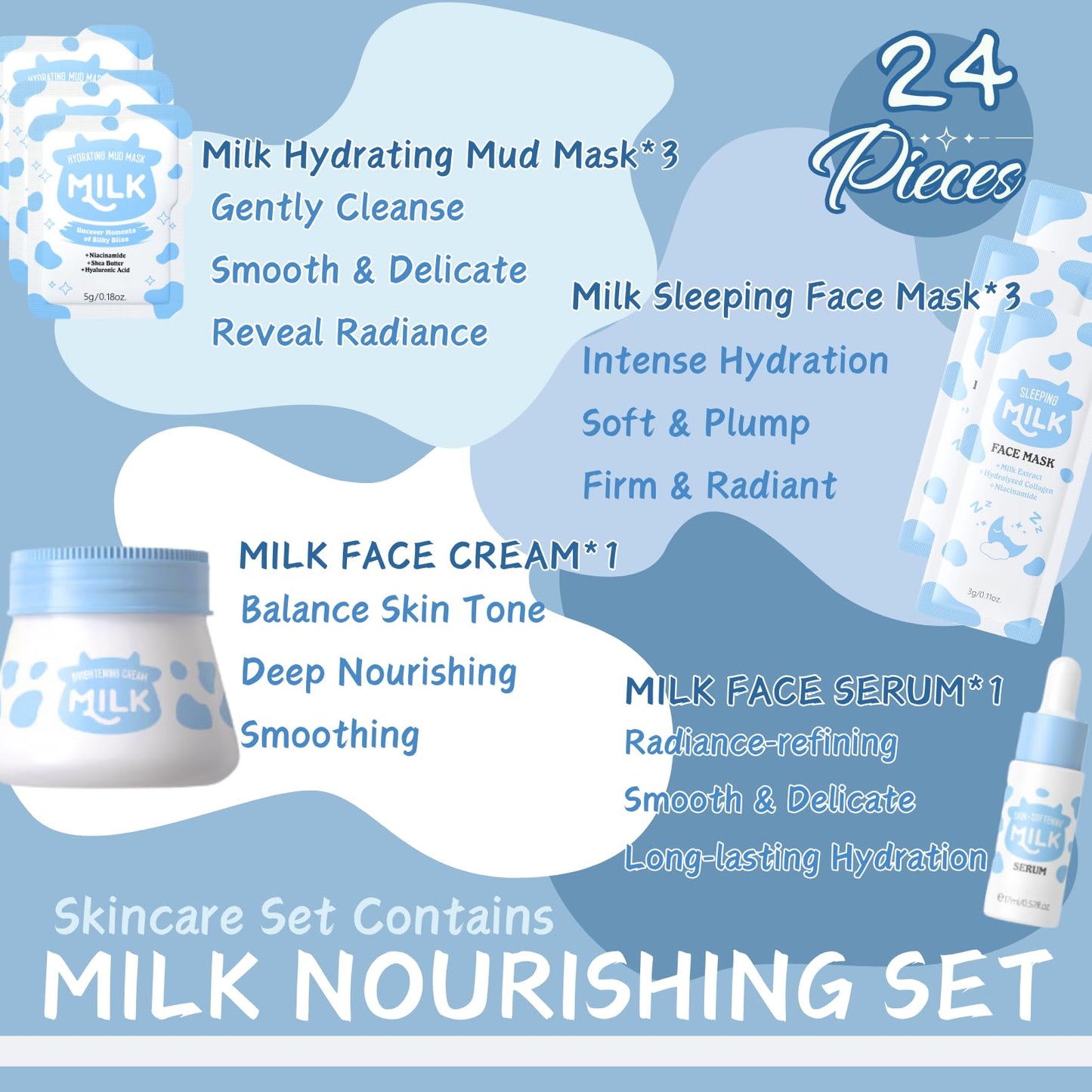 Cureluxe Milk Skin Care Set for Teenagers Girls with Cute Makeup Bag - Skin Care Sets & Kits,Pamper Sets for Girls Gifts,Travel Size,Cream, Face,Eye& Lip Mask, Serum, Hair Clips, Hair Bands (24PCS)