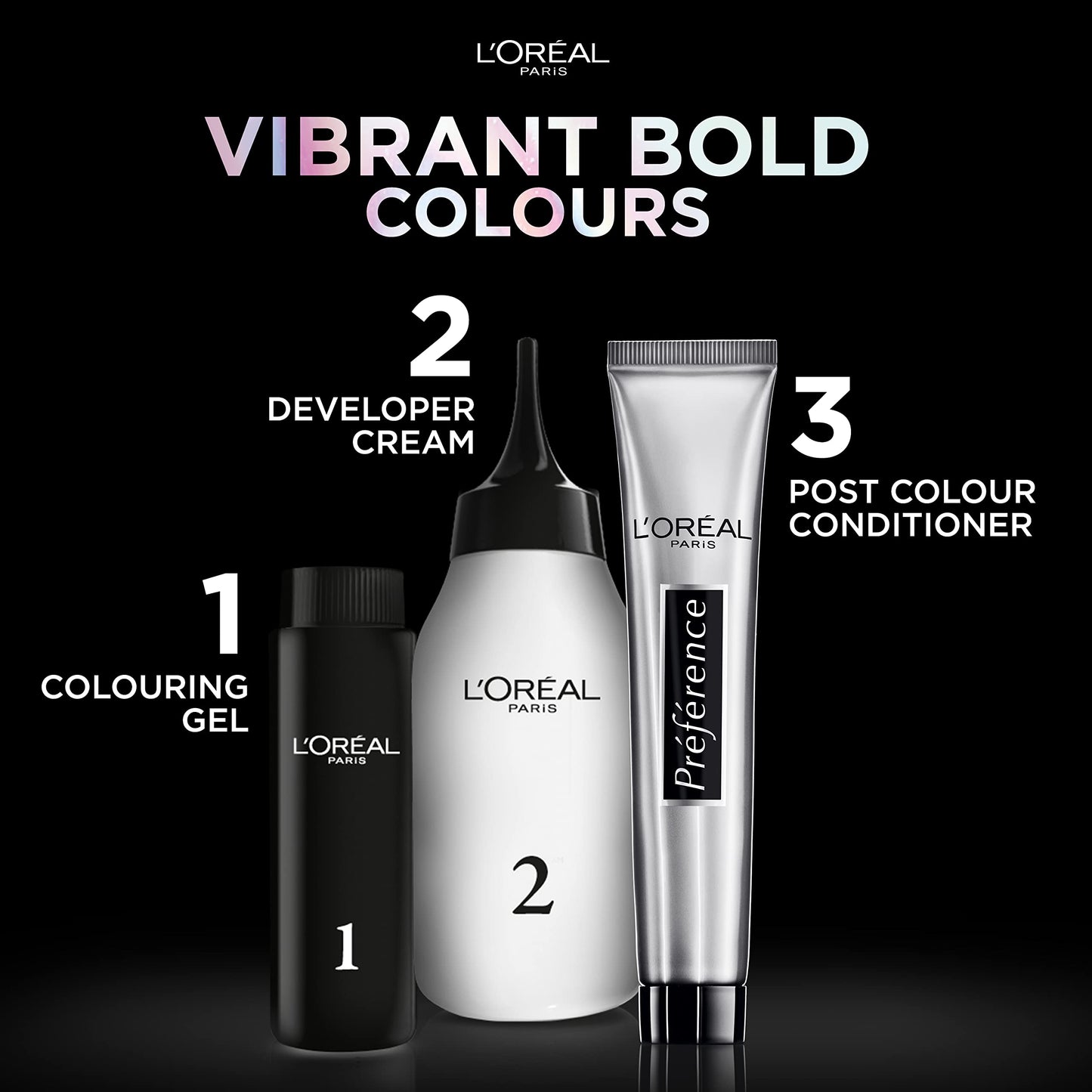 L'Oreal Paris L'Oréal Paris Permanent Hair Colour, Long-Lasting Shine and Intense Colour, For up to 8 Weeks, Preference Vivids (Colorista), Bright Red 8.624, x1 pack