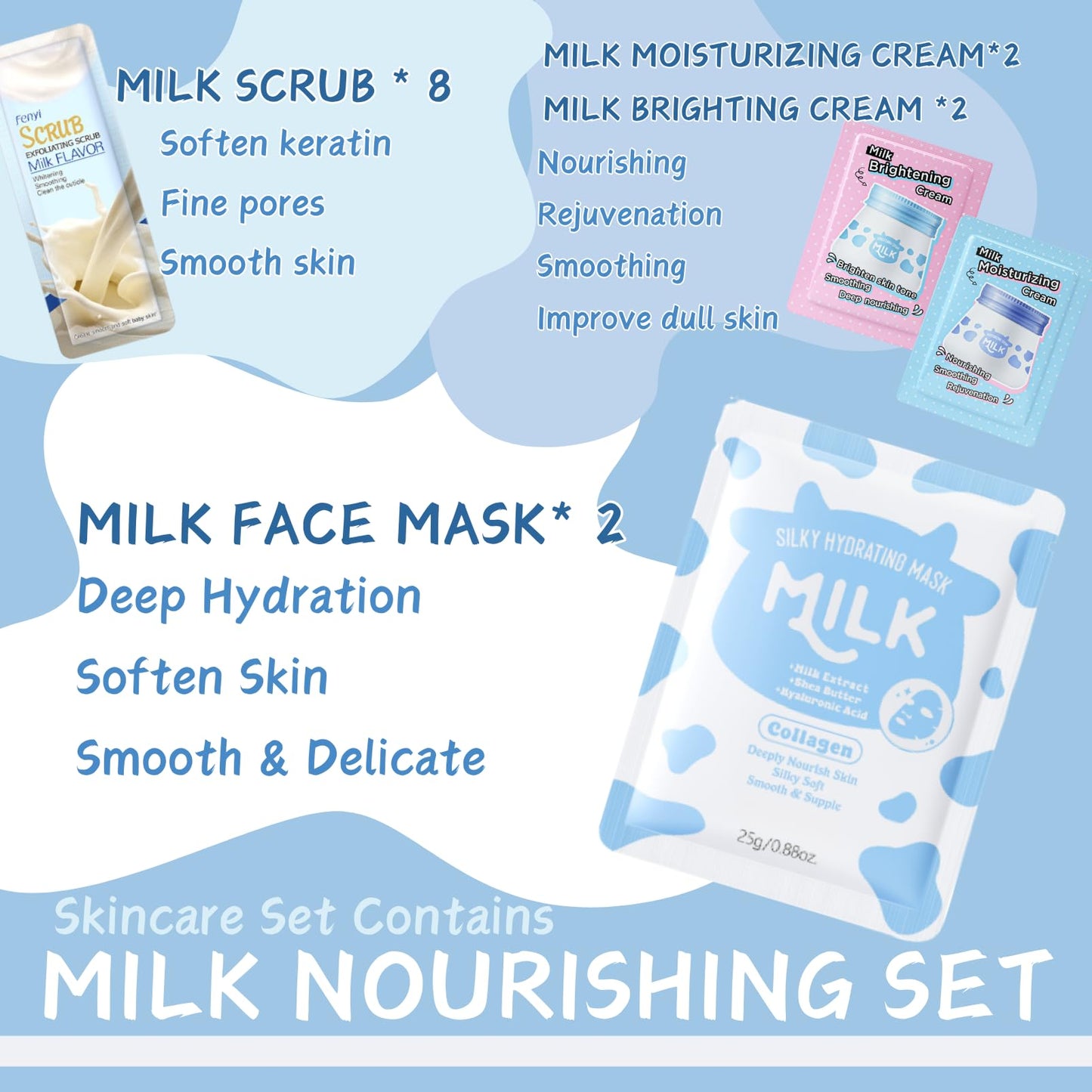 Cureluxe 21pcs Milk Skin Care Sets & Kits - Milk Beauty Gifts for Teenage Girls - Nourish Skin Pamper Gifts for Women Kit with Cleanser,Eyecream,Cream,Serum,Scrub,Mask,Brush,Headband,Lovely Greet Card