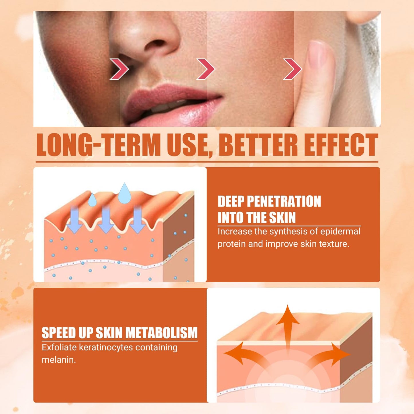 Vitamin C Brightening Serum