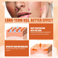 Vitamin C Brightening Serum