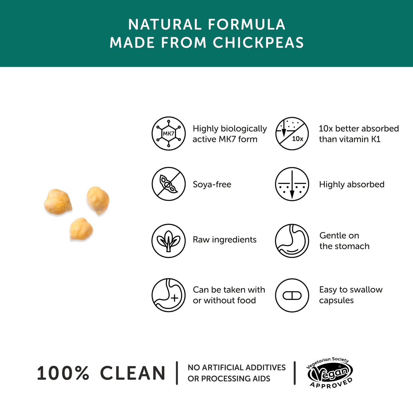 Vitamin K2 – Together Health – Vitamin K2 from Fermented Chickpeas – Highly Biologically Active MK7 Form – Vegan Friendly – Made in The UK – 30 Vegecaps