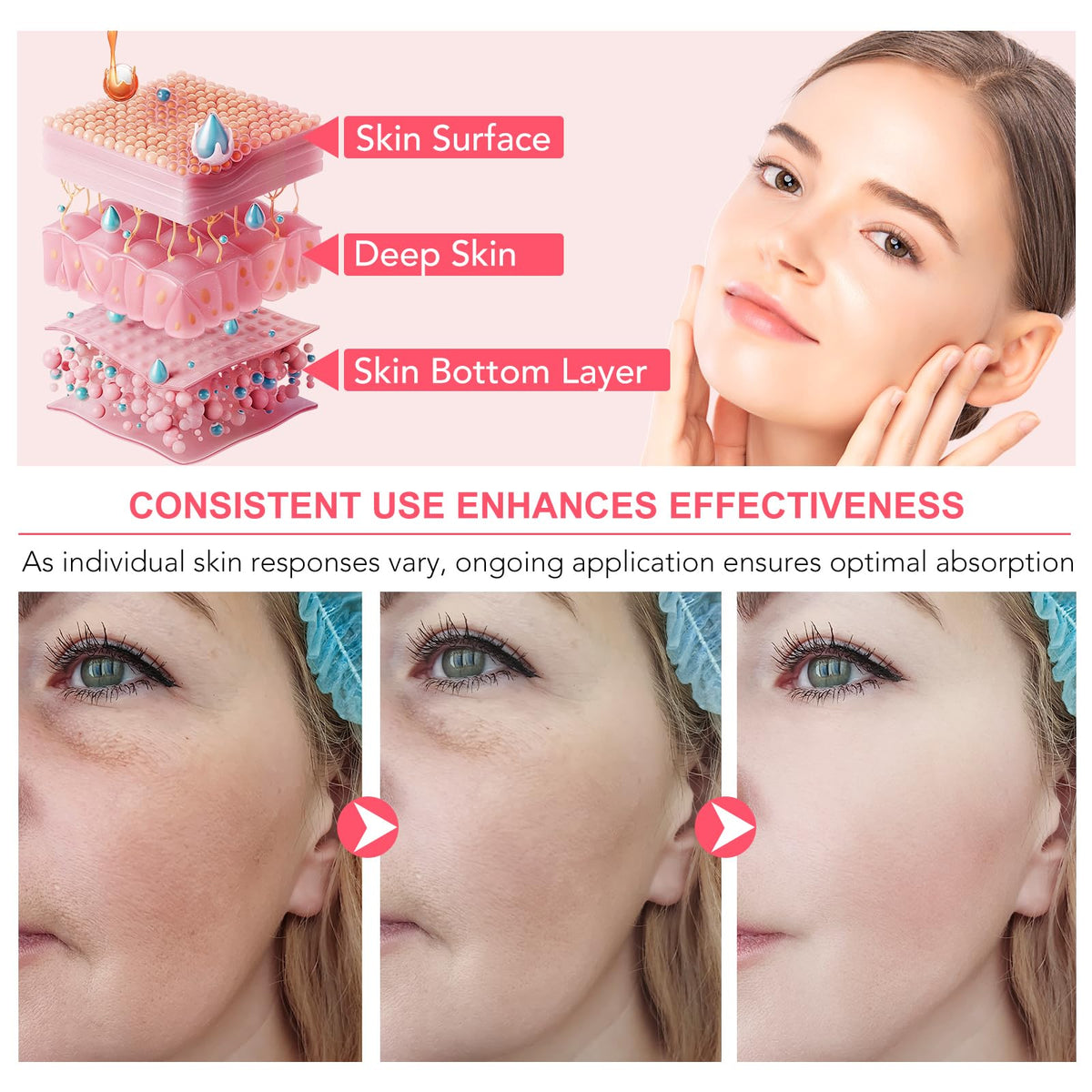 CiAIplw Bio Collagen Deep Hydration Mask, Anti Aging and Rejuvinating Sheets for Fine Lines & Wrinkles, Soothing & Hydrating Overnight Hydrogel Mask, Pore Minimizing, Elasticity Improvement, 4pcs
