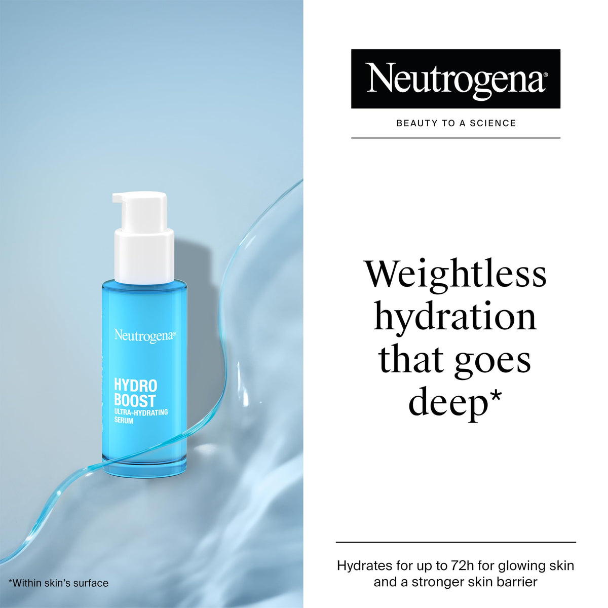 Neutrogena Hydro Boost Ultra-Hydrating Serum (1x 30ml), Fragrance-Free Face Serum, 8x More Hydration for up to 72H, Hydration Serum with Hyaluronic Acid, Amino Acids and Electrolytes for Dewy Skin