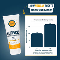 Surpass-Care SURPASS Warm up & Recovery Balm 200 ml - HotFlux Muscle & Joints Relief Rub - Innovative Body Warming - After Sport Recovery Support - Feet, Neck & Shoulders, Lower Back, Knees - No Irritation