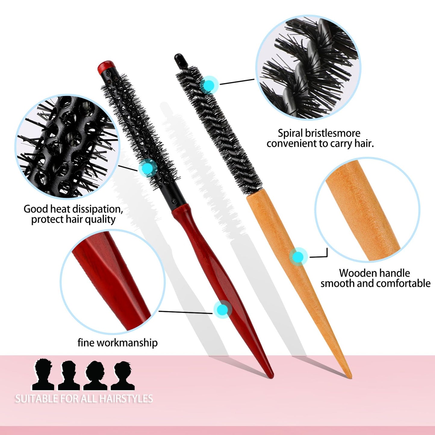 Mozeat Lens Small Round Hair Brush, 2 Pcs Mini Roller Brushes with Stiff Nylon Bristles, Professional Salon Hairdressing Brush for Blow Drying Curly Hair Styling Bangs Lifting Beard Care
