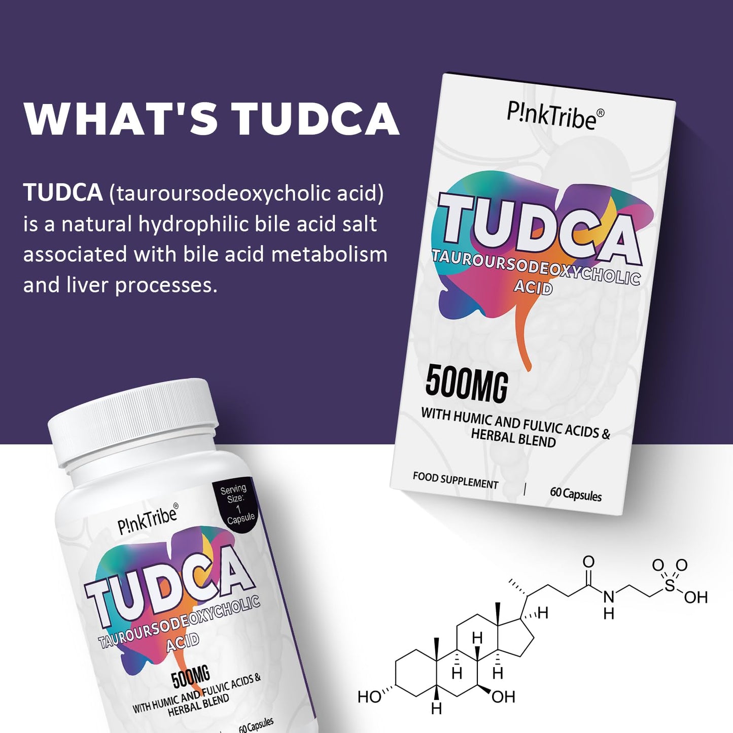 P!nkTribe TUDCA 500 mg, Tauroursodeoxycholic Acid with Humic and Fulvic Acids, Beet Root and Additional Botanicals, Bile Salt Supplement for Liver and Digestive Support, 60 Capsules