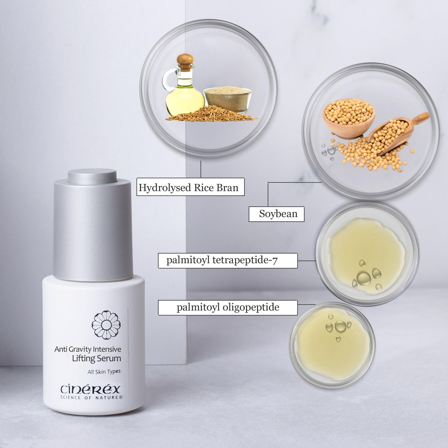 Cinere Anti Gravity Intensive Lifting Face Serum 30ml | Contains Vitamin C and Peptides | Anti-Aging | Skin Lift Serum | Anti Wrinkle | Skin Replumping serum | Skin Tightening Serum