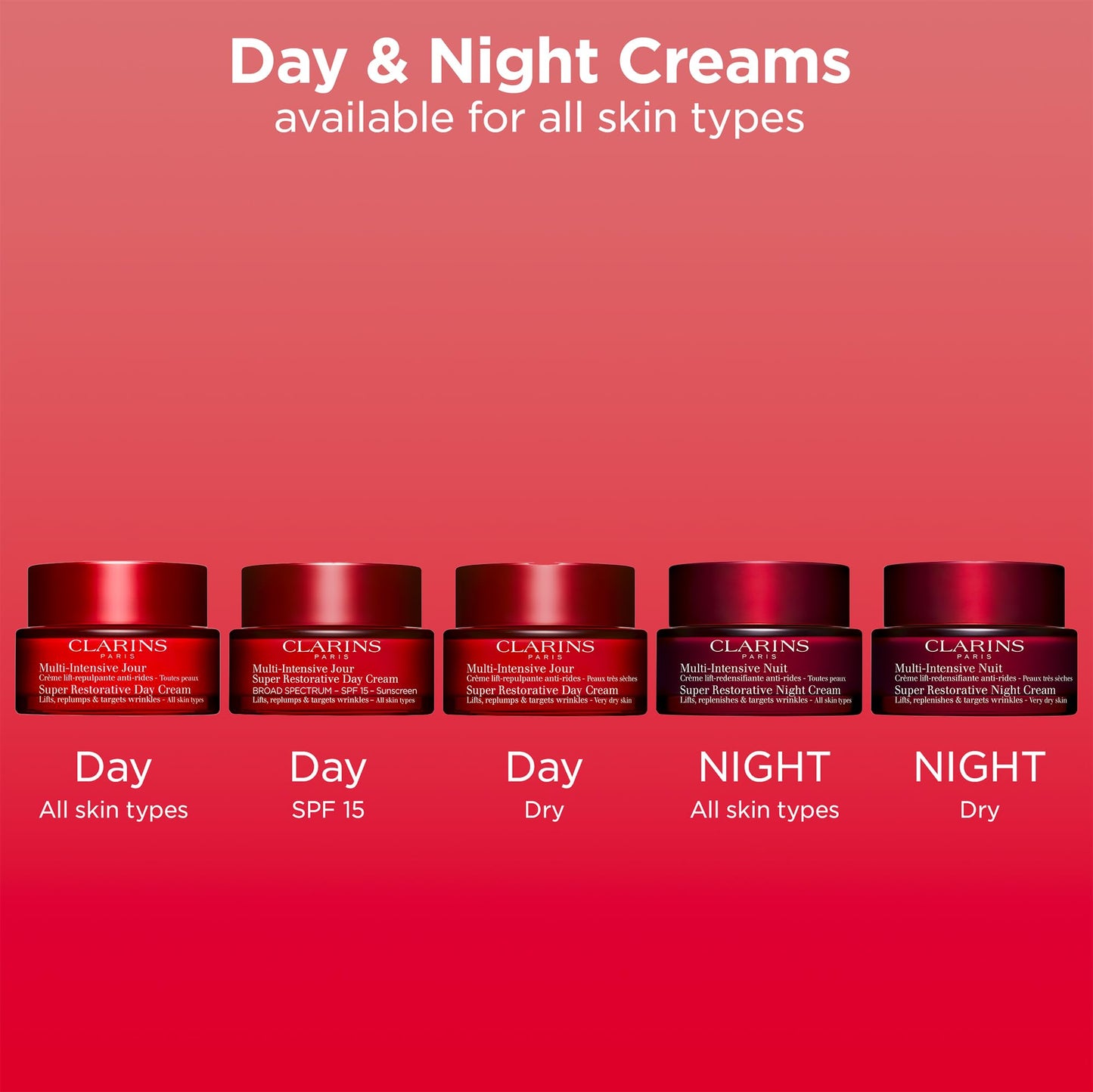 Clarins Super Restorative Night All Skin Types 50ml