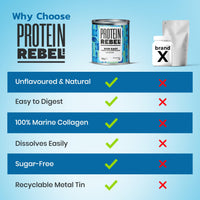 Protein Rebel - Run Easy Marine Collagen Powder for Running, Joint Support - Unflavoured Powder Collagen for Joints, Skin, Hair and Nails, Ideal for Athletes and Active Lifestyles - (100g)