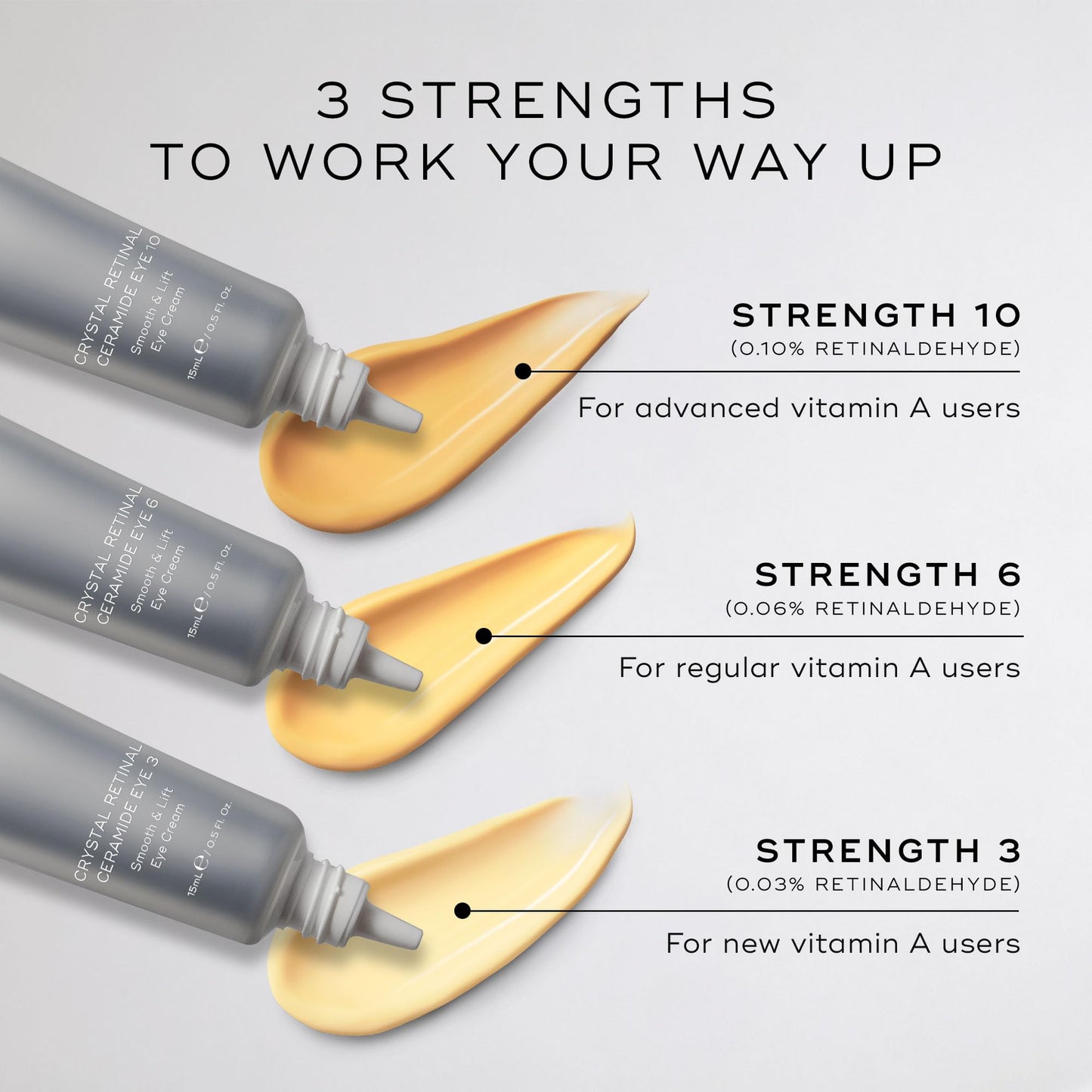 Medik8 Crystal Retinal Ceramide 6 Eye Cream - Anti Ageing & Anti Wrinkle - Smooth & Lift Eye Cream - 0.06% Retinal Strength - 11x Faster than Retinol - For Regular Vitamin A Users - 15ml
