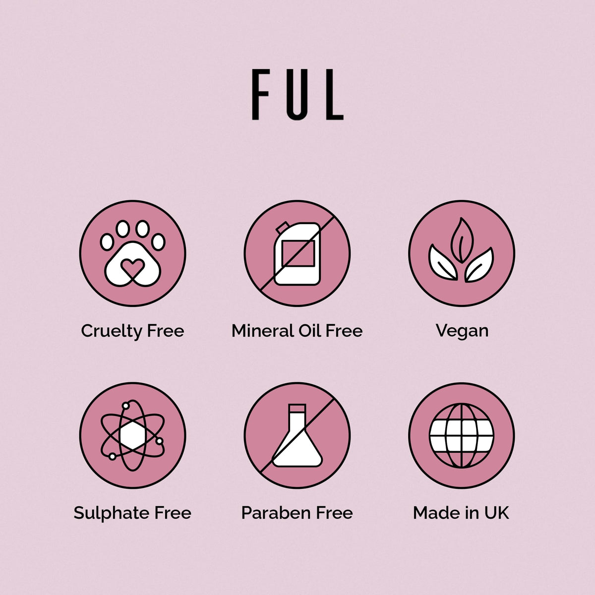 FUL Moisturising Hair Mask, Deep Conditioning Treatment, Dry Damaged Hair