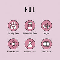 FUL Moisturising Hair Mask, Deep Conditioning Treatment, Dry Damaged Hair